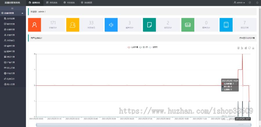 财经直播系统|喊单系统|股票外汇直播网站程序|聊天室系统源码|炒股直播间