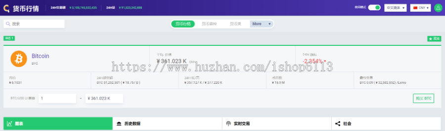 数字加密货币行情排行,区块链货币行情,百种货币汇率在线兑换