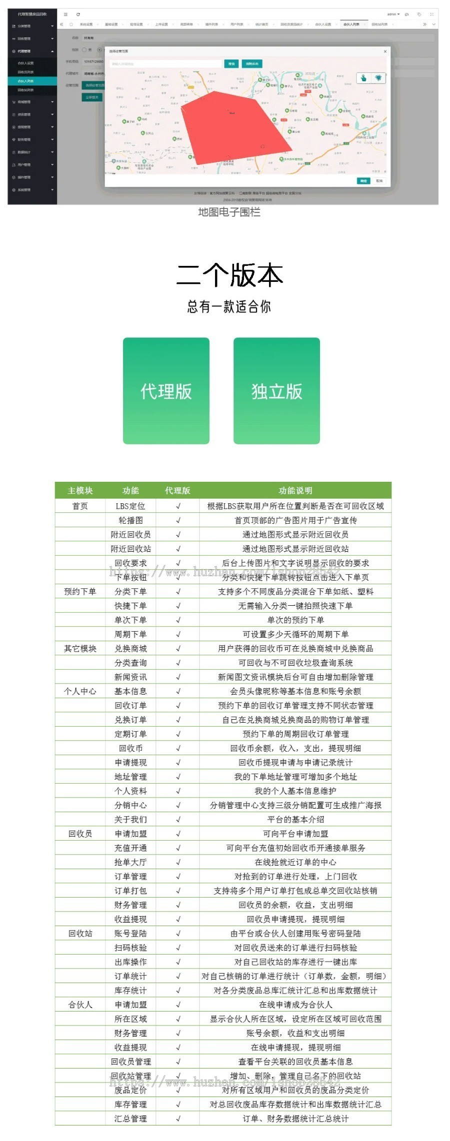 【更新】废品回收小程序系统环保垃圾回收分类资源回收站上门回收积分商城兑换礼品