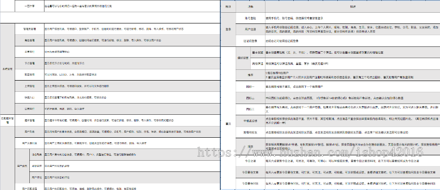 2021新版仿她说交友小程序源码