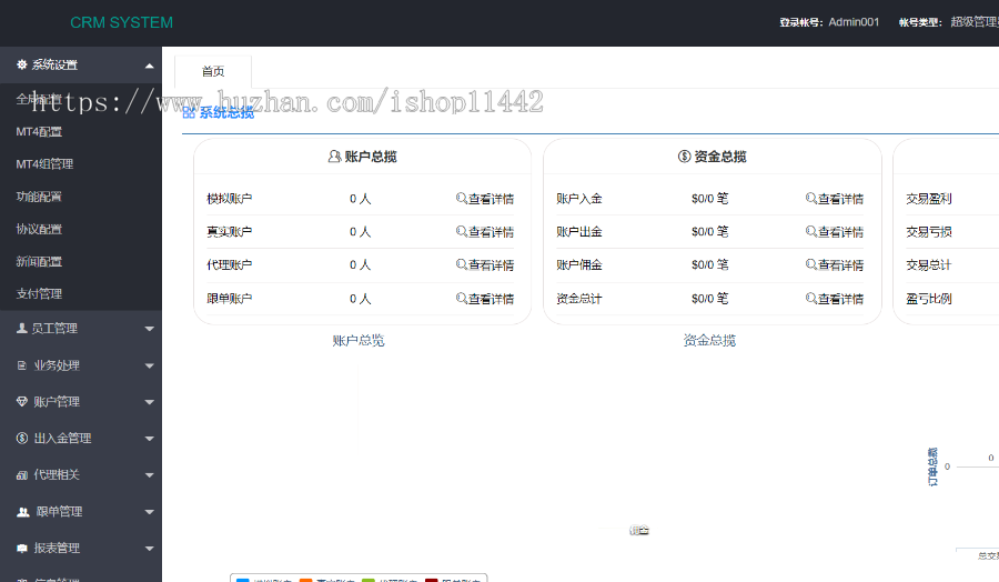 MT4 crm MT5 crm 客户管理系统对接 manager MT5蓝标