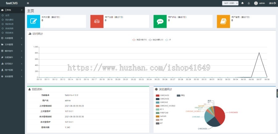 智能建站CMS源码，可以创建多个官网