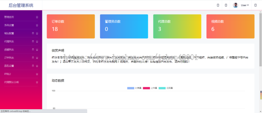 2023云赏打赏V8.5完结版二开修复/在线视频打赏源码/带包天包周包月/码支付/搭建教程