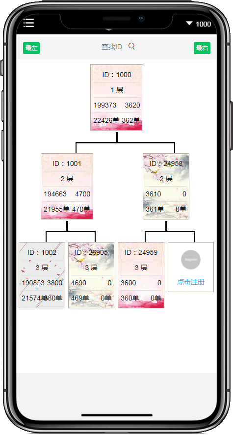 G5|MLC|AGK拆分盘 双轨 对碰 领导 见点 量|层碰 二二复制 中英日文 比例可后台自由设定 双APP