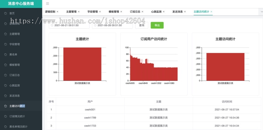 kafka消息中心,消息系统
