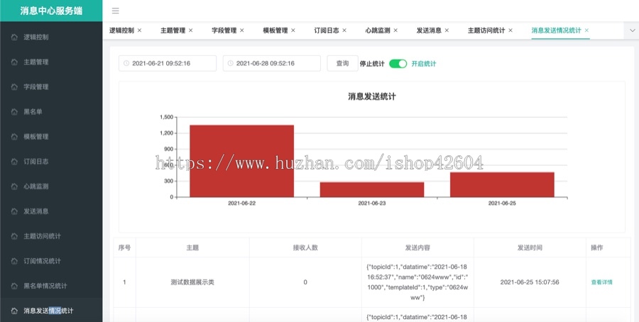 kafka消息中心,消息系统