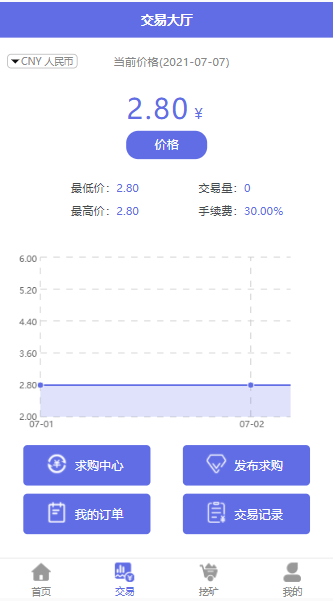 AOT慈善币,GEC,CZB,钱包,,慈善区块链源码