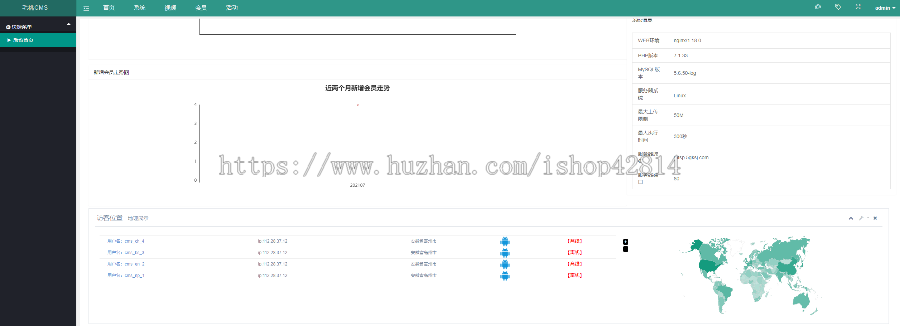 新款强烈推出视频APP源码双端/91/葫芦娃/Huluwa/