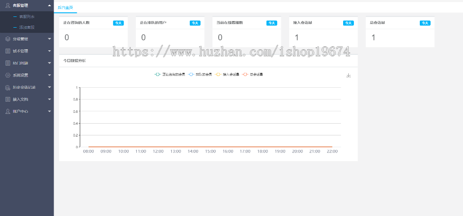 2021新版在线客服系统网站在线客服源码