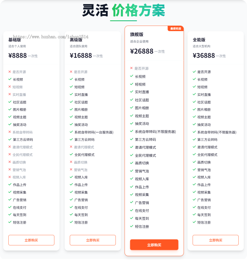 魅思CMS新版【V6.0】视频APP系统重磅上线，功能太强了，快来围观免费体验