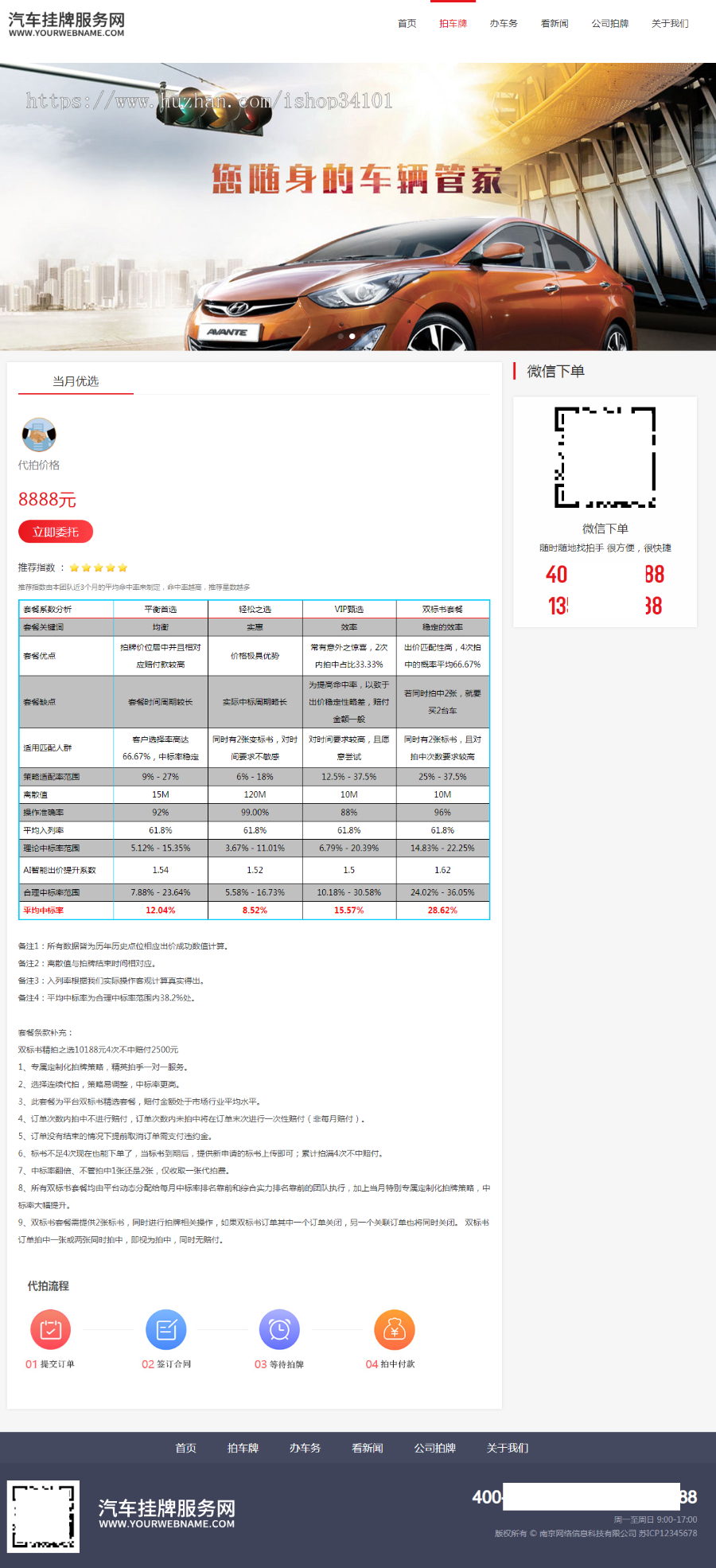 (自适应手机版)HTML5汽车新车挂牌汽车业务服务类网站织梦模板 汽车挂牌服务网站模板