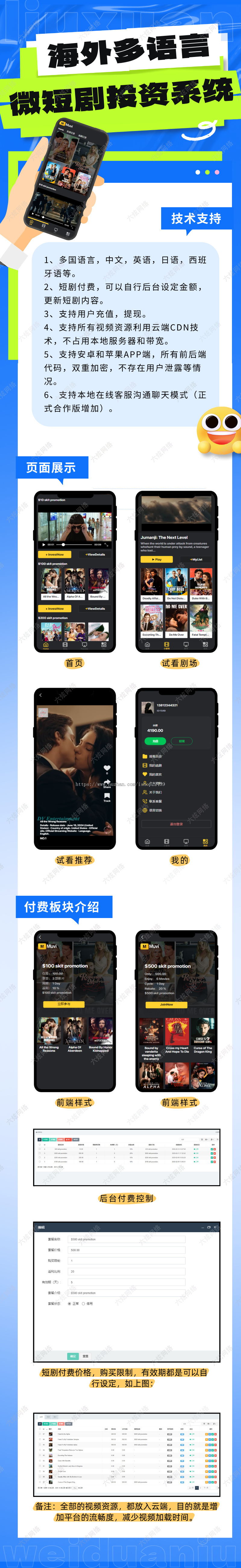 2025短剧理财投资多语言海外短剧投资理财海外短剧理财返利源码短剧理财
