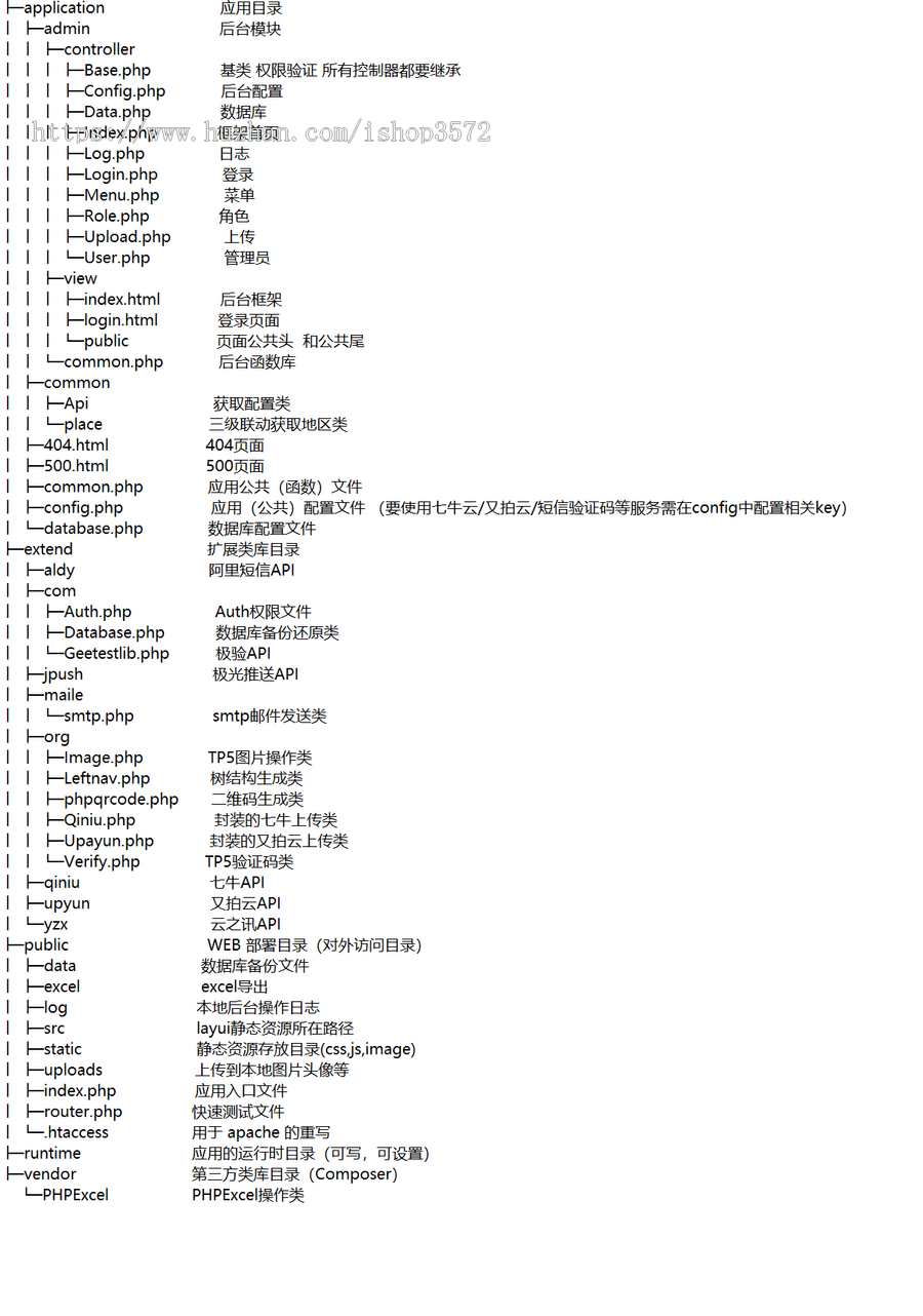 2020模板layui模板后台框架ifra-me套餐版框架源码