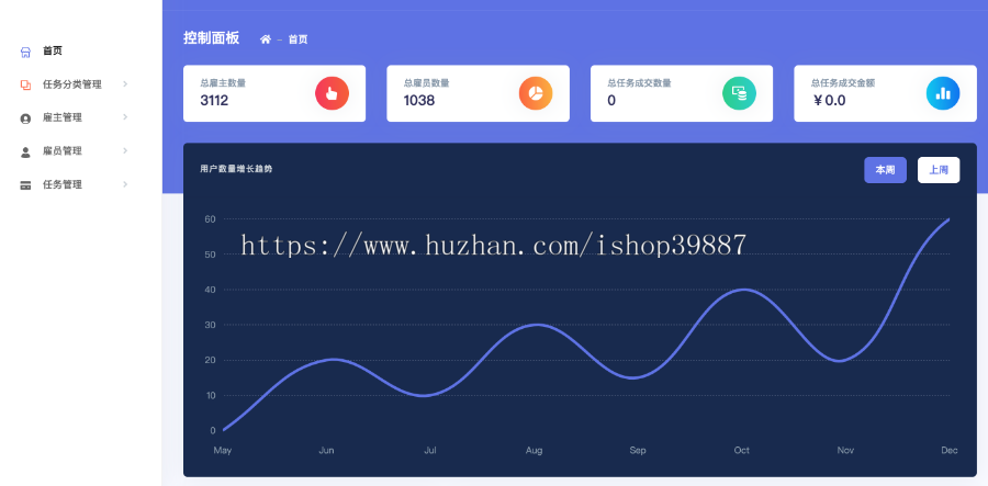 Java系统兼职网站