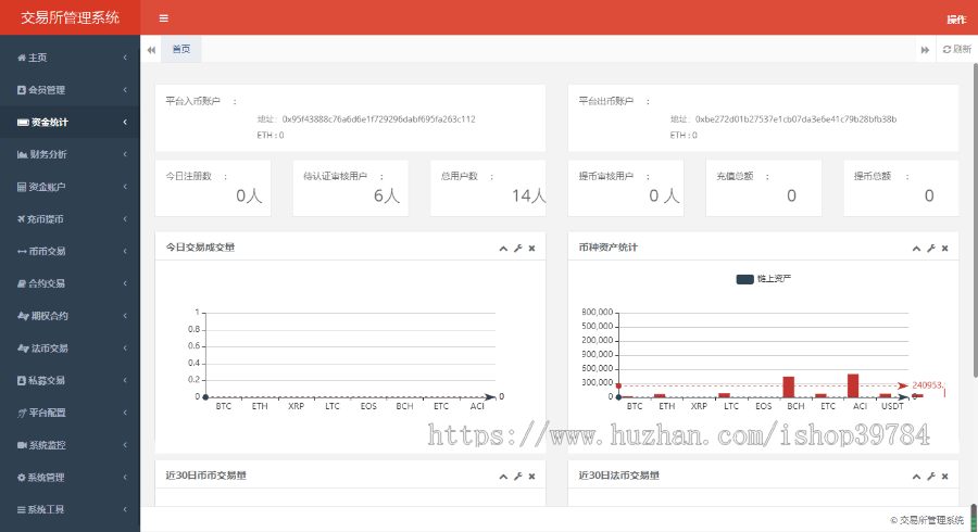 java、PHP交易所源码｜币币交易｜区块链交易所｜永续｜期权