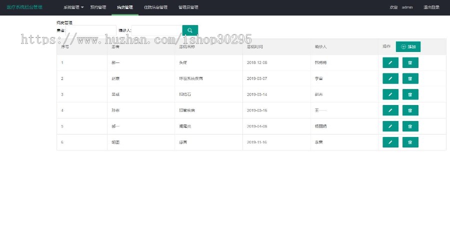 基于jsp+mysql+Spring+mybatis+Spring boot的Springboot医疗挂号管理系统