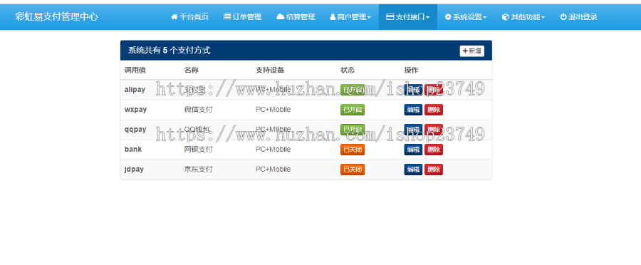 2026新版彩虹易支付系统源码/运营版/支持当面付/通道轮询/第三方支付免签约运营版
