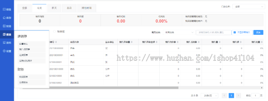 进销存源码多仓库多门店管理系统（saas版本）