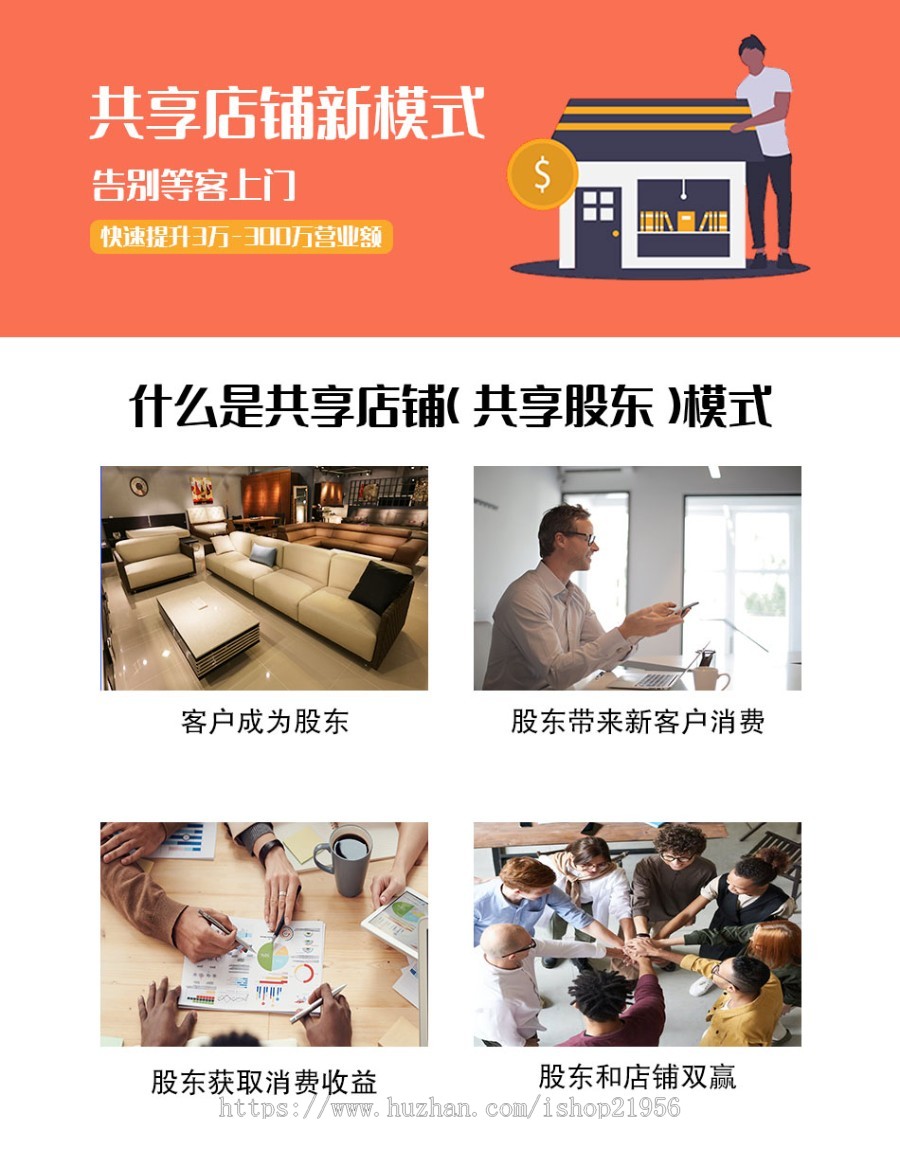 餐饮版共享门店/共享餐厅/共享股东/共享店铺/仿黑谷/共享模式/共享商圈/异业联盟