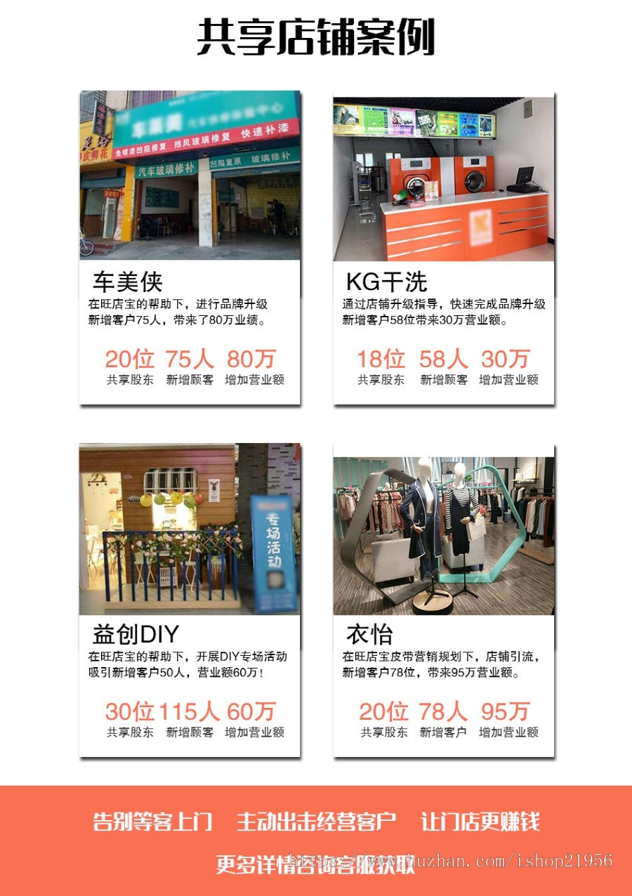 餐饮版共享门店/共享餐厅/共享股东/共享店铺/仿黑谷/共享模式/共享商圈/异业联盟