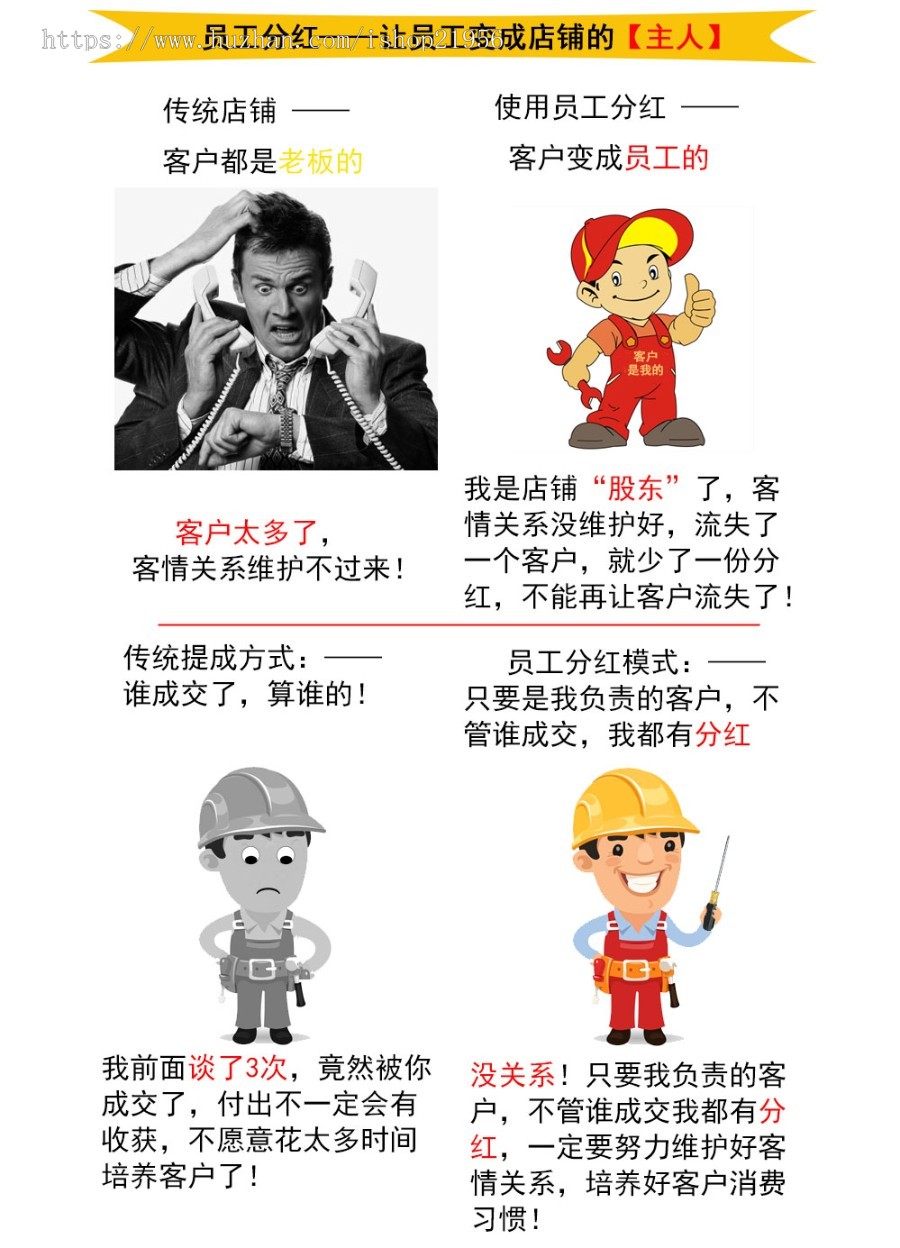 餐饮版共享门店/共享餐厅/共享股东/共享店铺/仿黑谷/共享模式/共享商圈/异业联盟