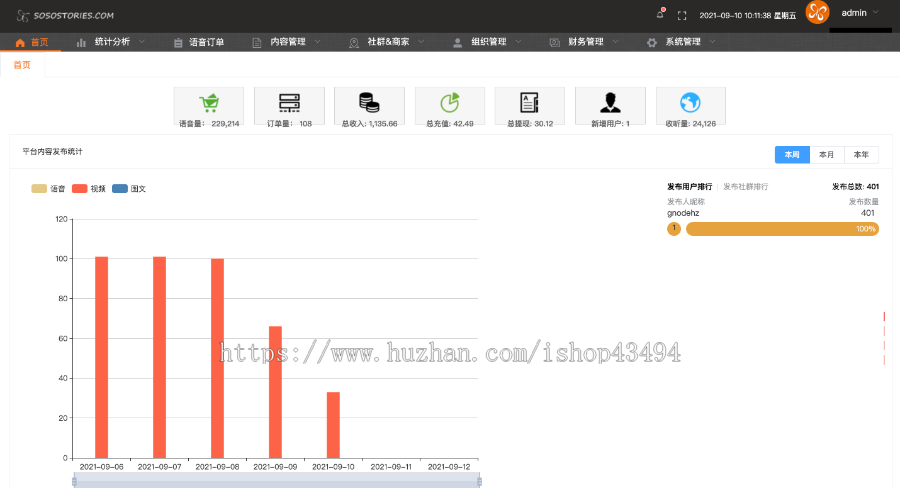 社交/聊天/区块链/交友/直播/短视频/说说/语音/ios/安卓Android