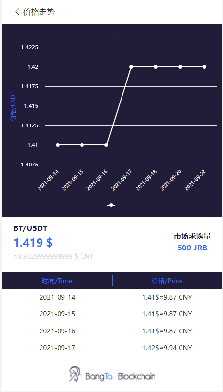 金瑞币矿 机源码/区块链算力矿 机系统/云矿 机挖 矿/区块链源码
