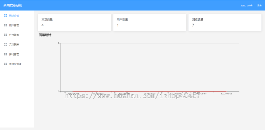 springboot vue新闻发布系统源码