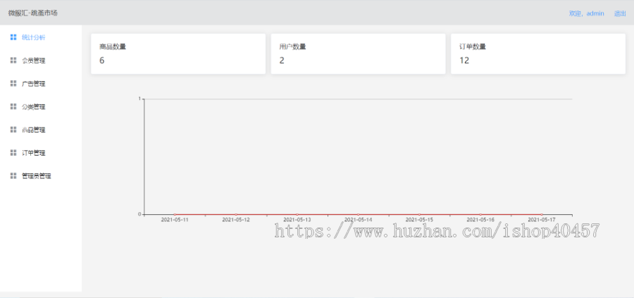 springboot vue uniapp二手跳蚤市场源码