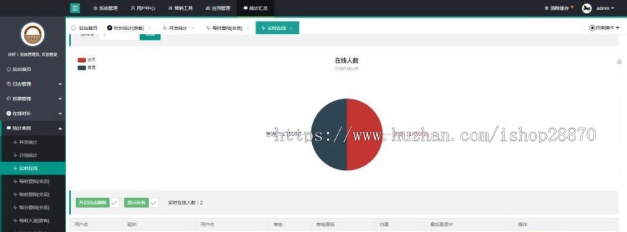 视频培训系统(视频直播培训系统_财经直播系统)