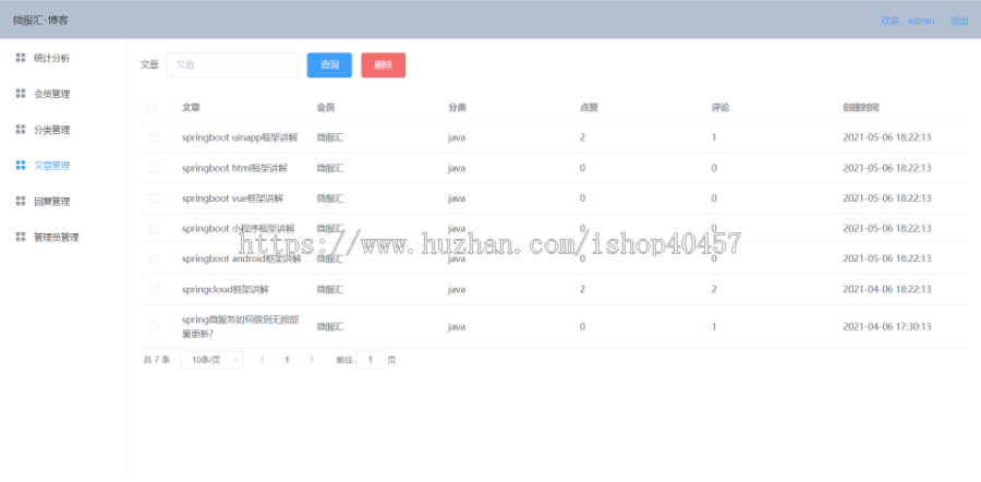 springboot vue uniapp博客系统源码