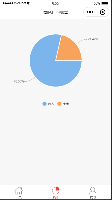 java记账本小程序源码