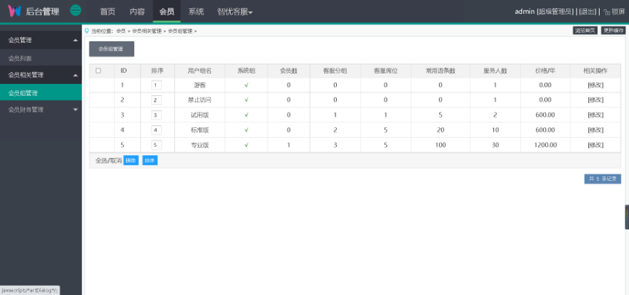 【已测试】Sass版多商户在线客服聊天系统源码