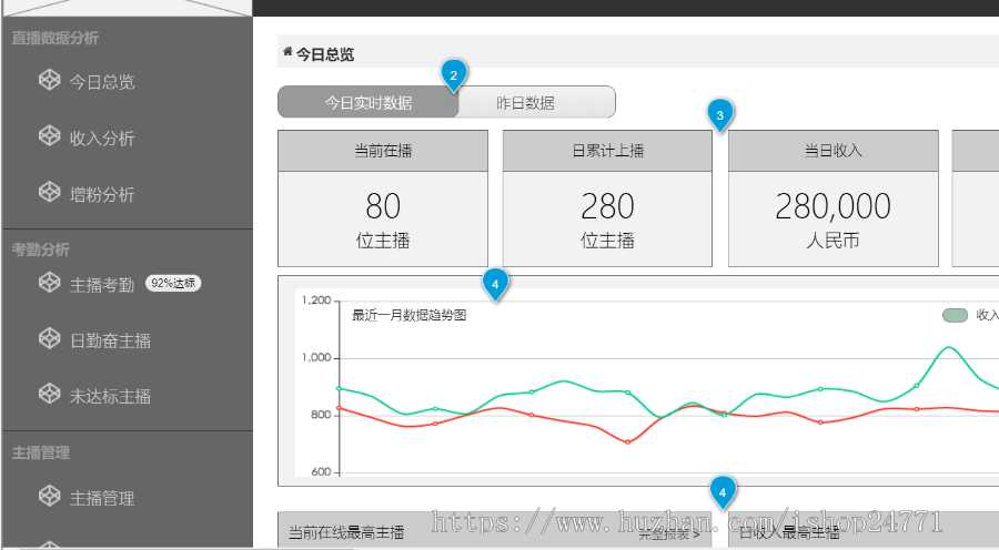 一对一交友直播系统源码