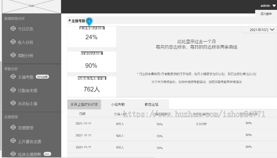一对一交友直播系统源码