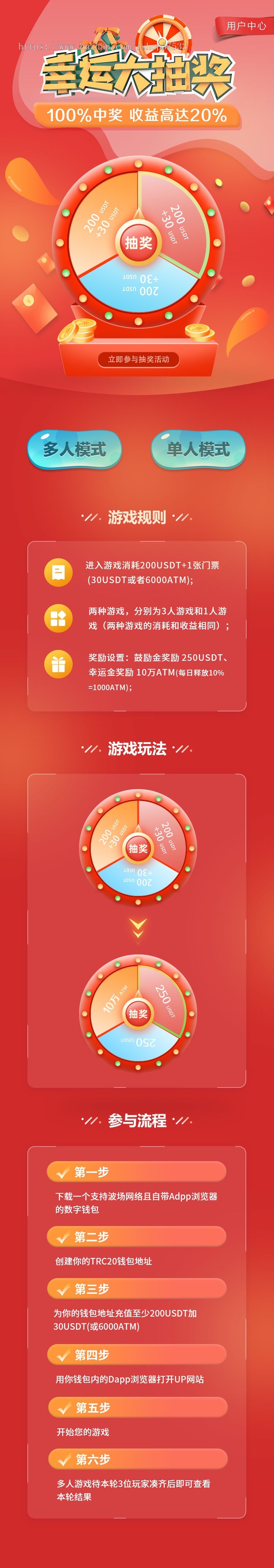 拼团抽奖大转盘DAPP人拼团3人中奖,可区块链USDT入金或微信支付