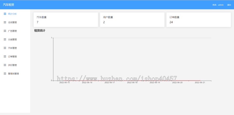 springboot vue汽车租赁系统源码