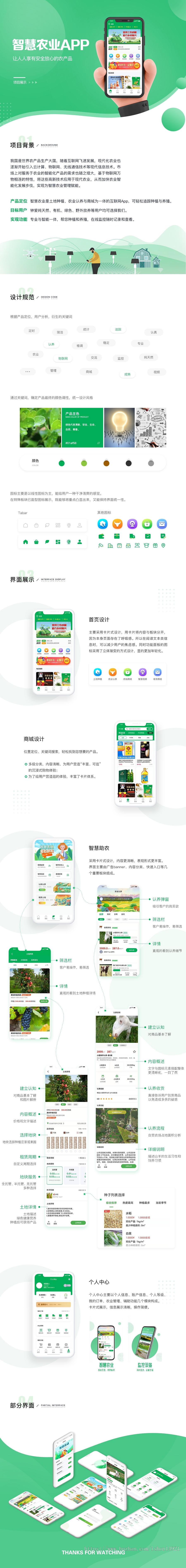 【运营版绿果首发】0撸点对点|农业认购|牧场认购|乐播农业|区块农业|稳定商用