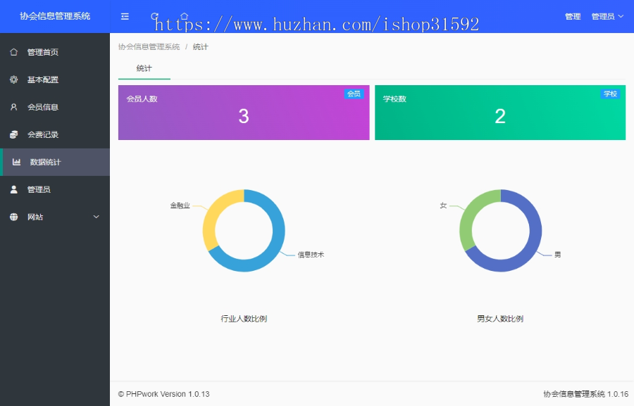 协会,校友会,学生会,学会,工会,商会,俱乐部,会员人员信息管理,圈子话题,关注粉丝,官网,php源码