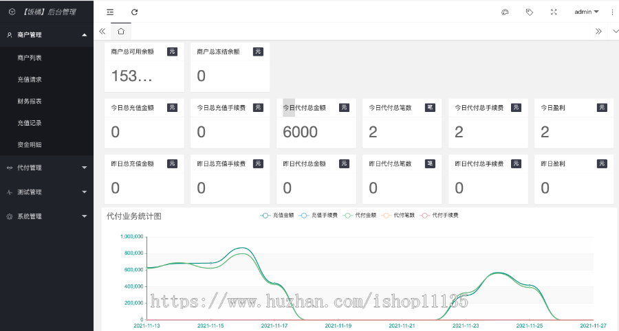 PHP升级商业版代付系统、人工代付支付系统、支付源码、代理、商户、支持谷歌验证码