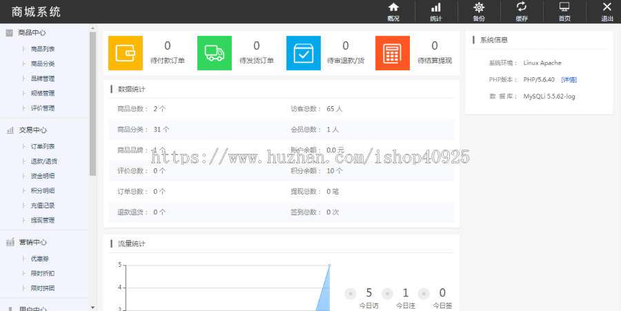 【新运营版】商城系统源码B2C商城网站源码拼团商城网站限时折扣优惠券商城下单网站