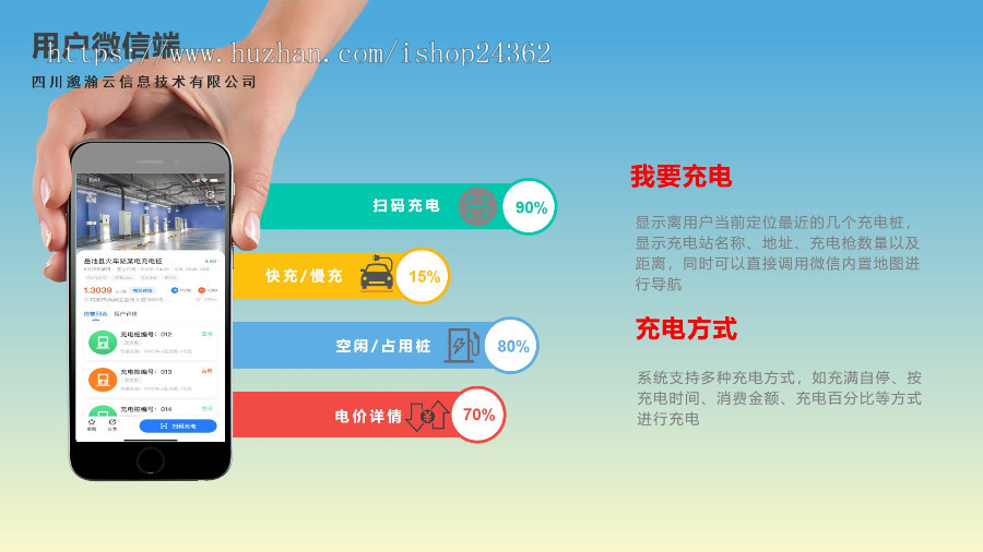 充电桩APP开发,充电小程序开发,共享充电桩管理系统,电动车app开发,充电桩监控平台