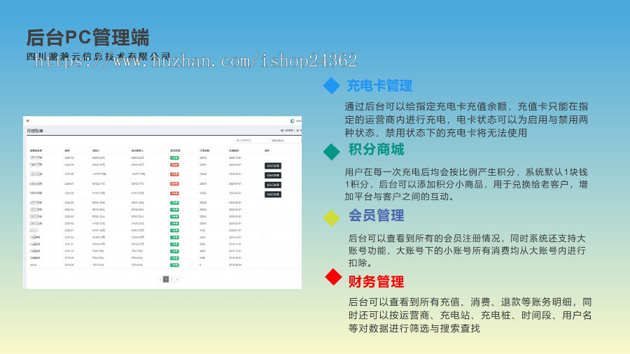 充电桩APP开发,充电小程序开发,共享充电桩管理系统,电动车app开发,充电桩监控平台