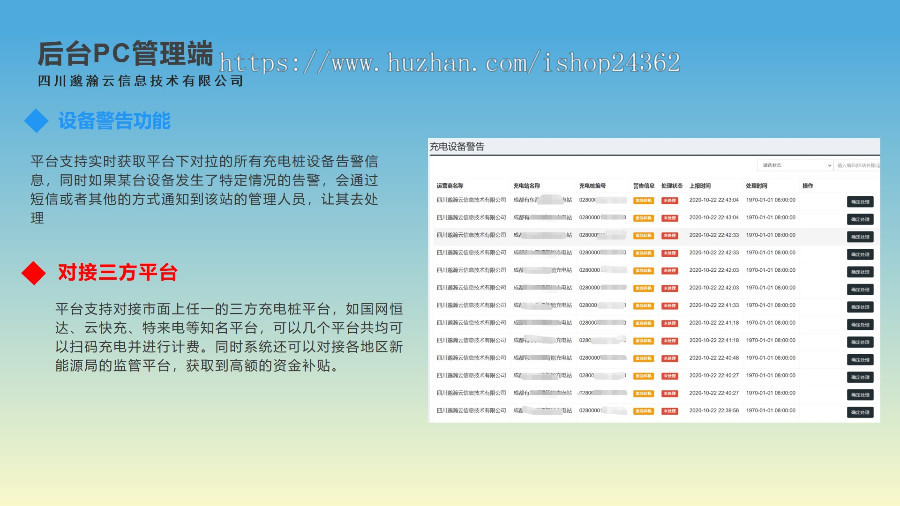 充电桩APP开发,充电小程序开发,共享充电桩管理系统,电动车app开发,充电桩监控平台