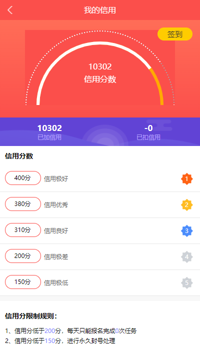 拇指赚完整运营源码/增加最*新免签月支付接口/支持微信零钱提现秒到帐/带视频搭建教程