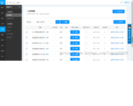 旅游网站建设网站制作网站设计手机站制作一条龙全包