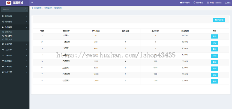 【推荐】拓客新零售|分销商城|积分商城|积分释放|代理加速|团队加速