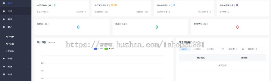配送跑腿小程序外卖配送系统配送员小程序源码