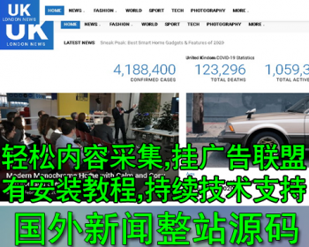 英文联盟affiliate源码模板 英国本地新闻WordPress网站主题 含数据和采集器