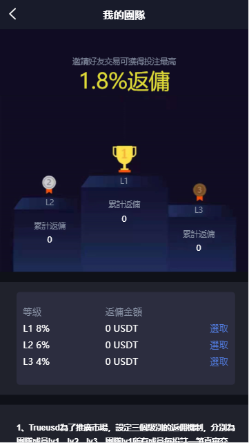 存币升息矿池算力GEC，NFT，DEFI，CHIA，IPFS，钱包交易所分红区块链理财USDT众筹